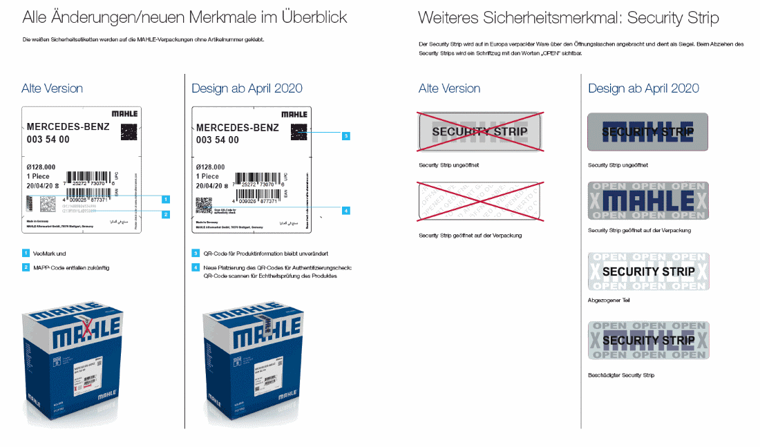 Упаковка фильтров MAHLE. Новая упаковка MAHLE. Фильтр Мале упаковка. Подлинность MAHLE. Проверить подлинность фильтра